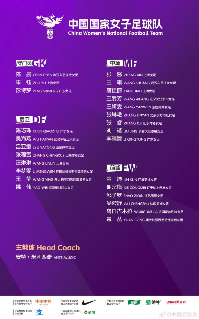华体会平台入口-中国女足即将开启亚洲杯征程，两名青岛姑娘入选大名单